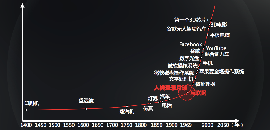 1590601014530063.png 1590601014530063.png