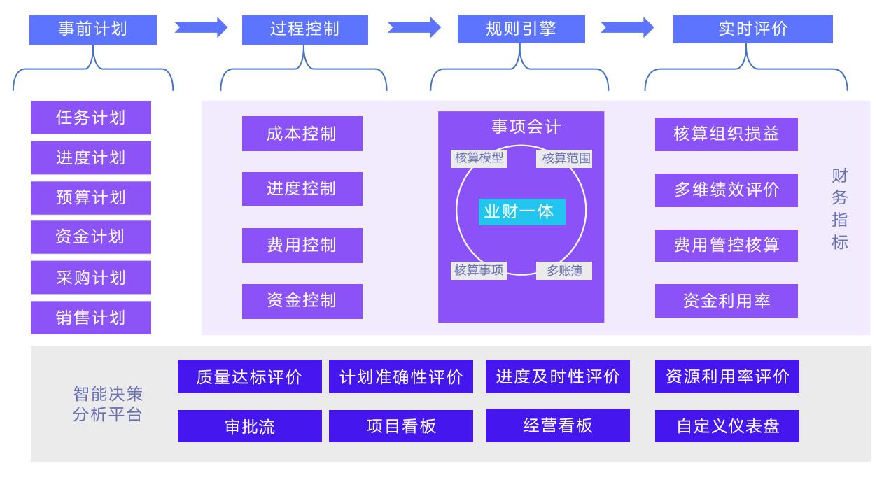 1649831460937303.png 企业微信截图_22828a95-2810-4c65-91c7-074c8409f04d.png