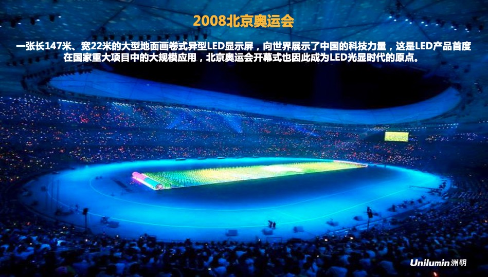 客户案例｜「企企服务业ERP」助力“全球领军LED运营商”云南洲明实现业财一体化，降本增效！