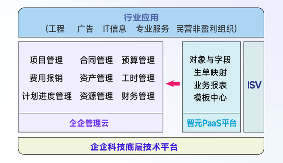 1652860383462090.png 图片2.png