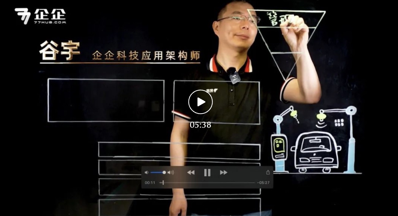 产品上新丨深度解读企企智元平台与企企服务业ERP关系，及帮客户解决哪些管理难题？