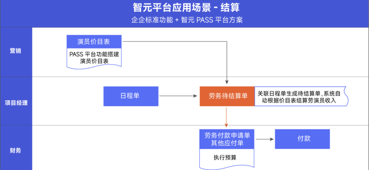 1658215692823348.png image.png