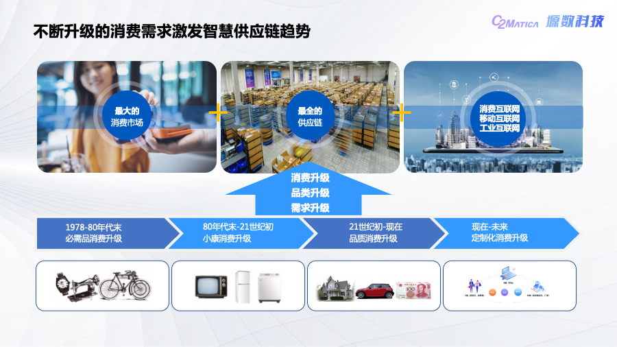 1667192169121764.png 微信图片_20221031111447.png