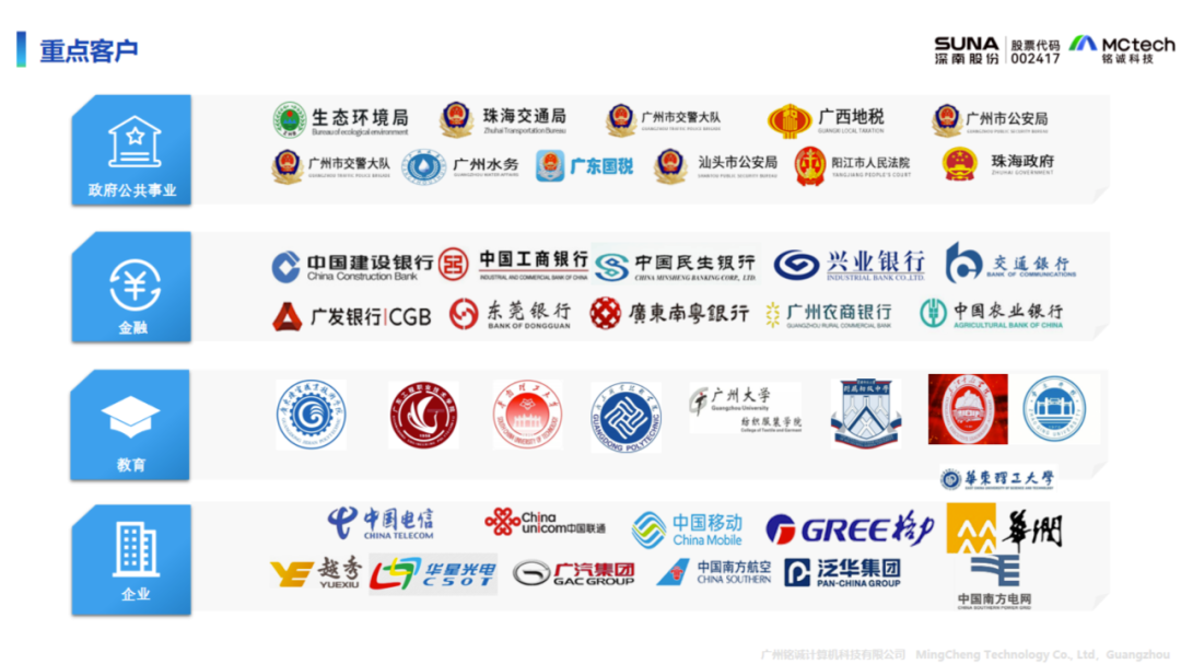 1679536701286688.png 成名2.png