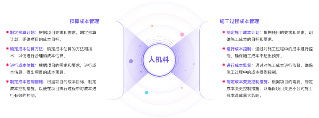 1679541868789434.png 图片4.png