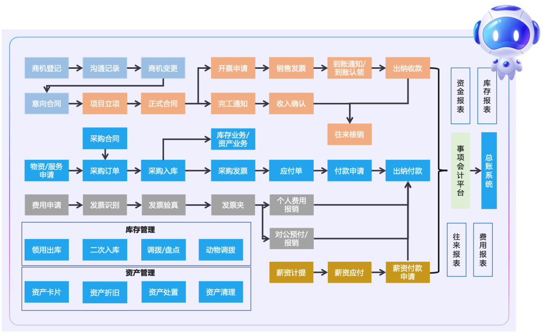 1701848902480198.png 08.png