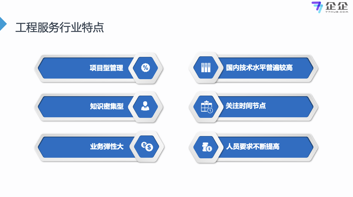 从“信息孤岛”到智慧管理，工程造价行业的数字化破局之路