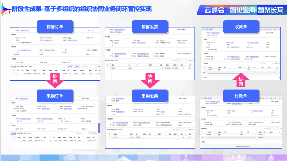 案例 | 博阳能源 × 企企：让业财融合成为增长的底层能力